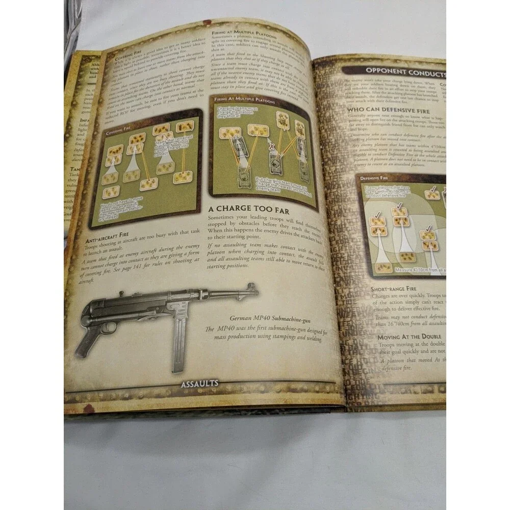 Lot Of (2) Flames Of War World War II Miniatures Game Rulebooks Hardcover Mini